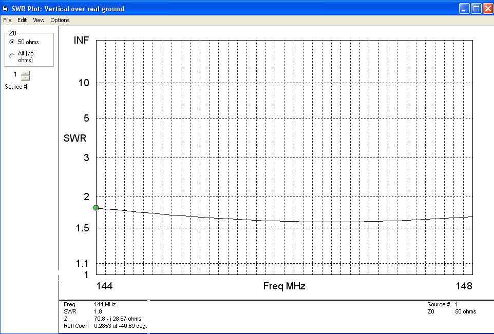 SWR_Plot.gif